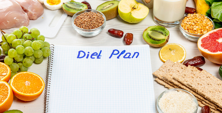 Smart Diet Plan